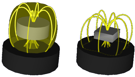 Flux-pinned joints